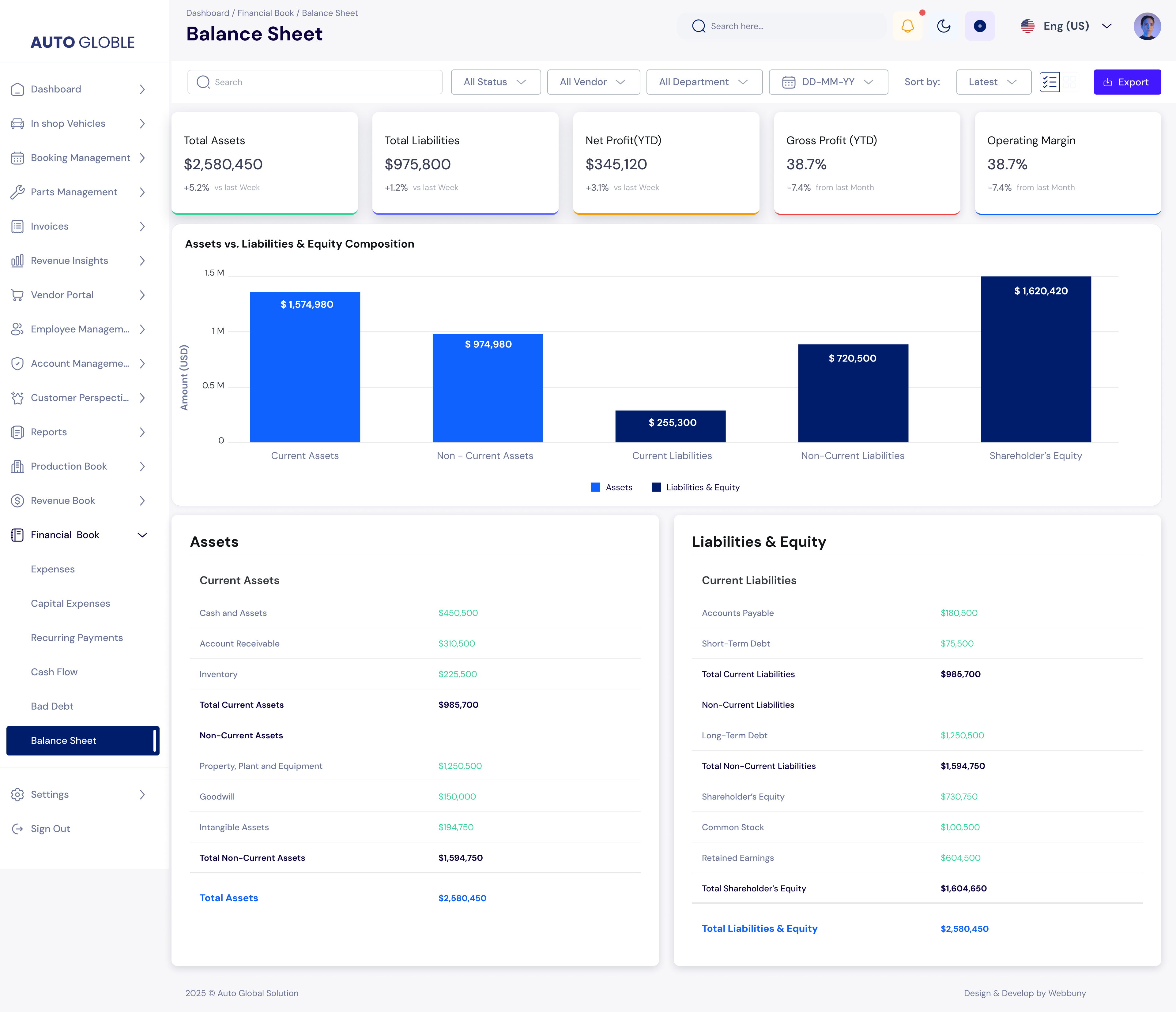 Financial Balance Sheet Ledger